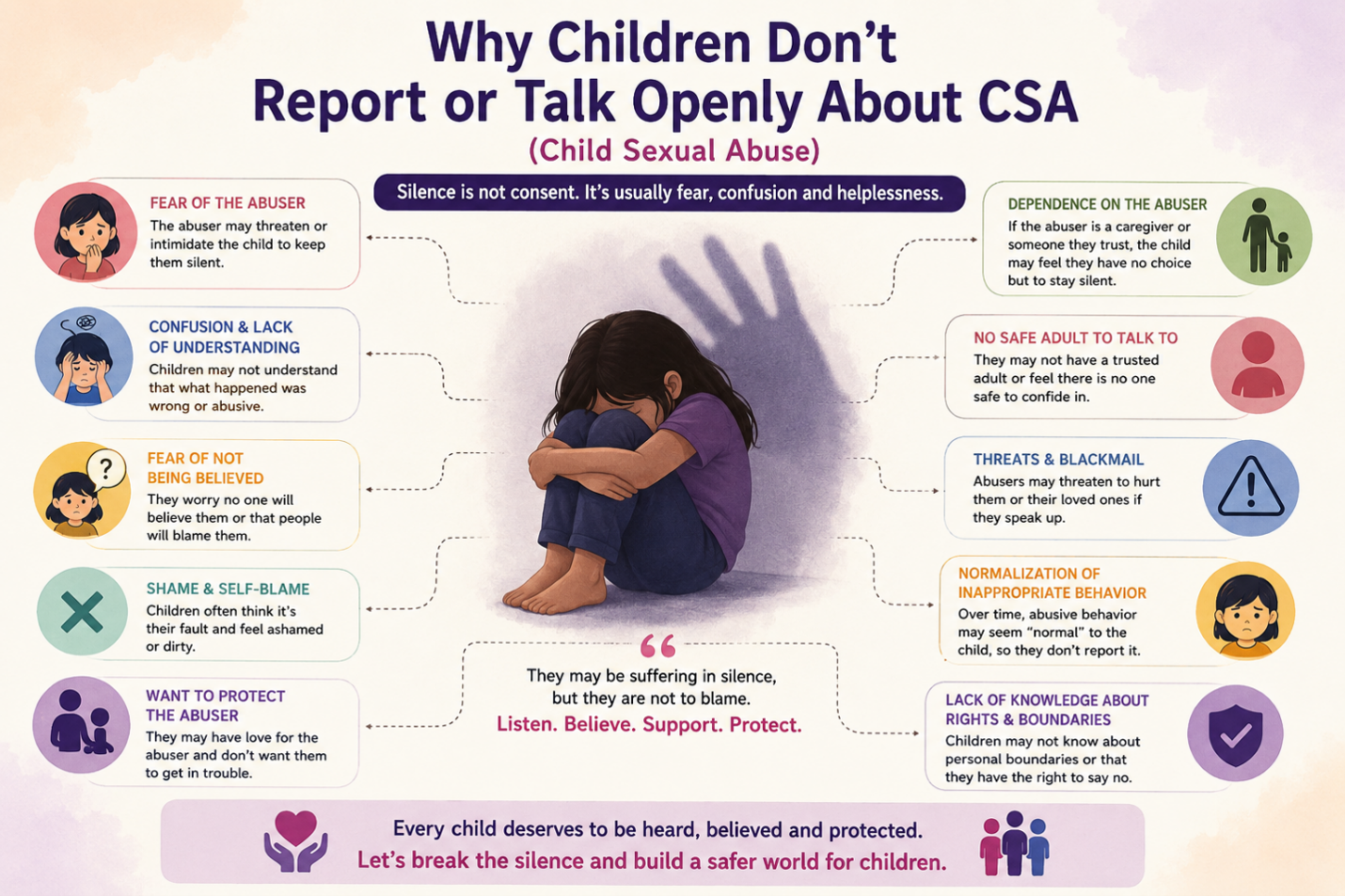 child-talk-openly