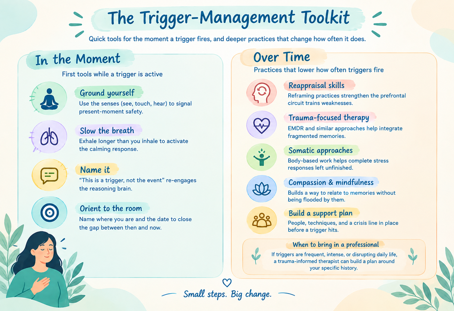 trauma-triggers-management-toolkit